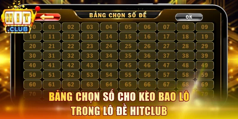 Bảng chọn số cho kèo bao lô trong lô đề Hitclub
