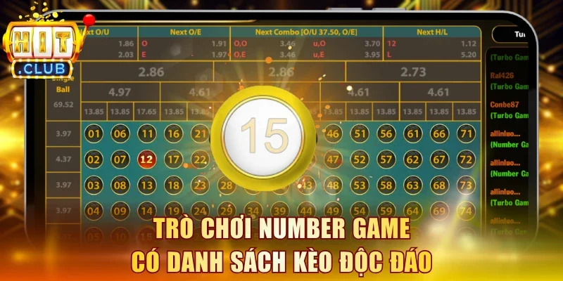 Trò chơi Number Game có các kèo độc đáo
